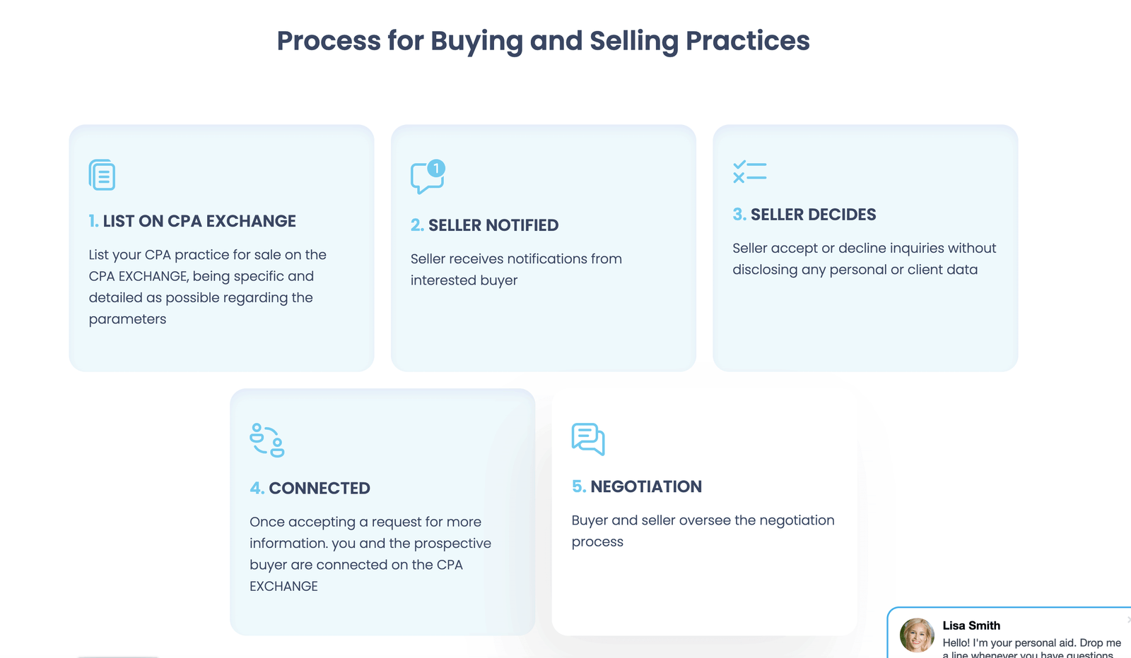 CPA Exchange Buy or Sell Practice CPA Exchange Buy or Sell Practice