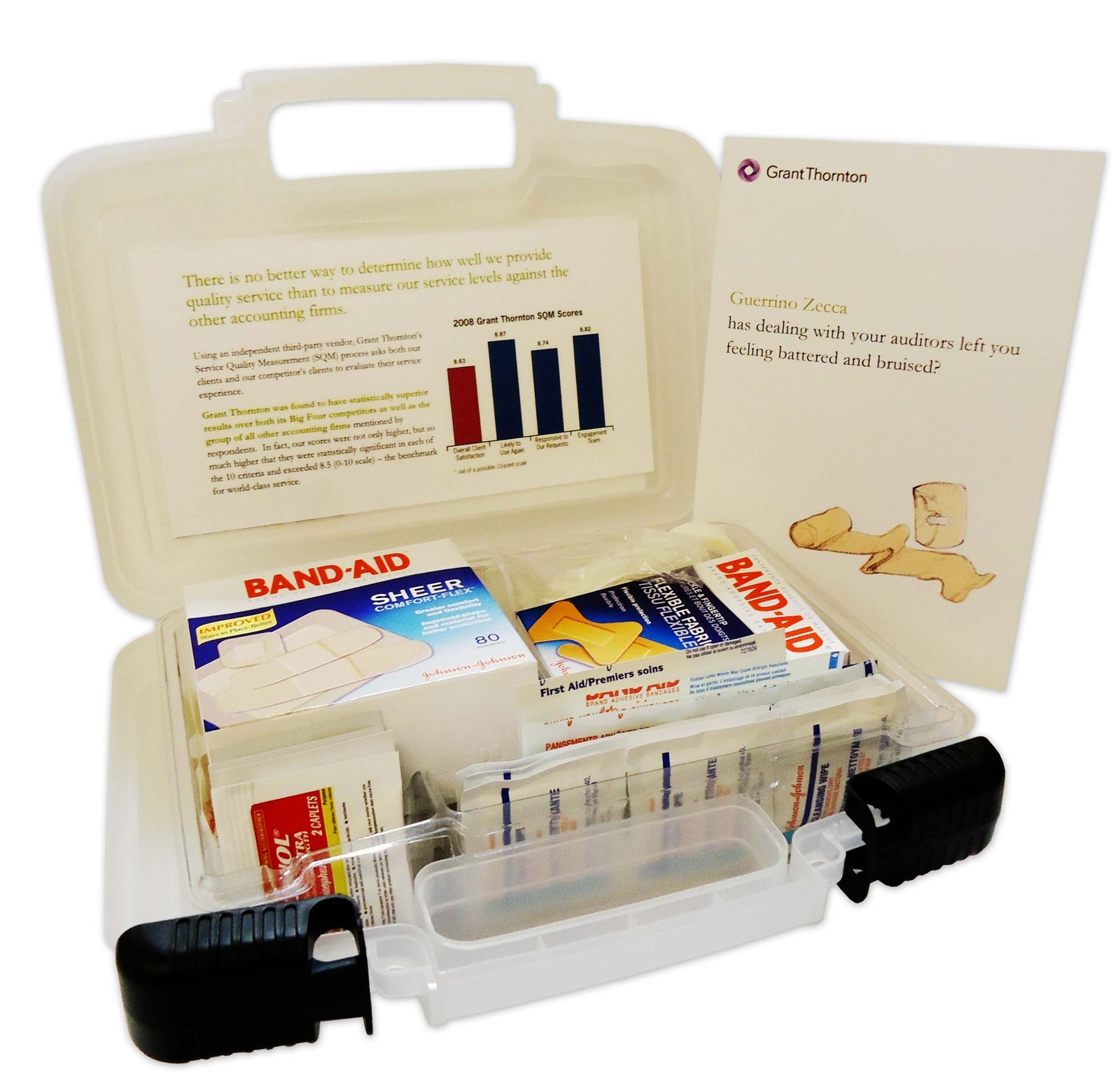 First Aid Box Campaign
