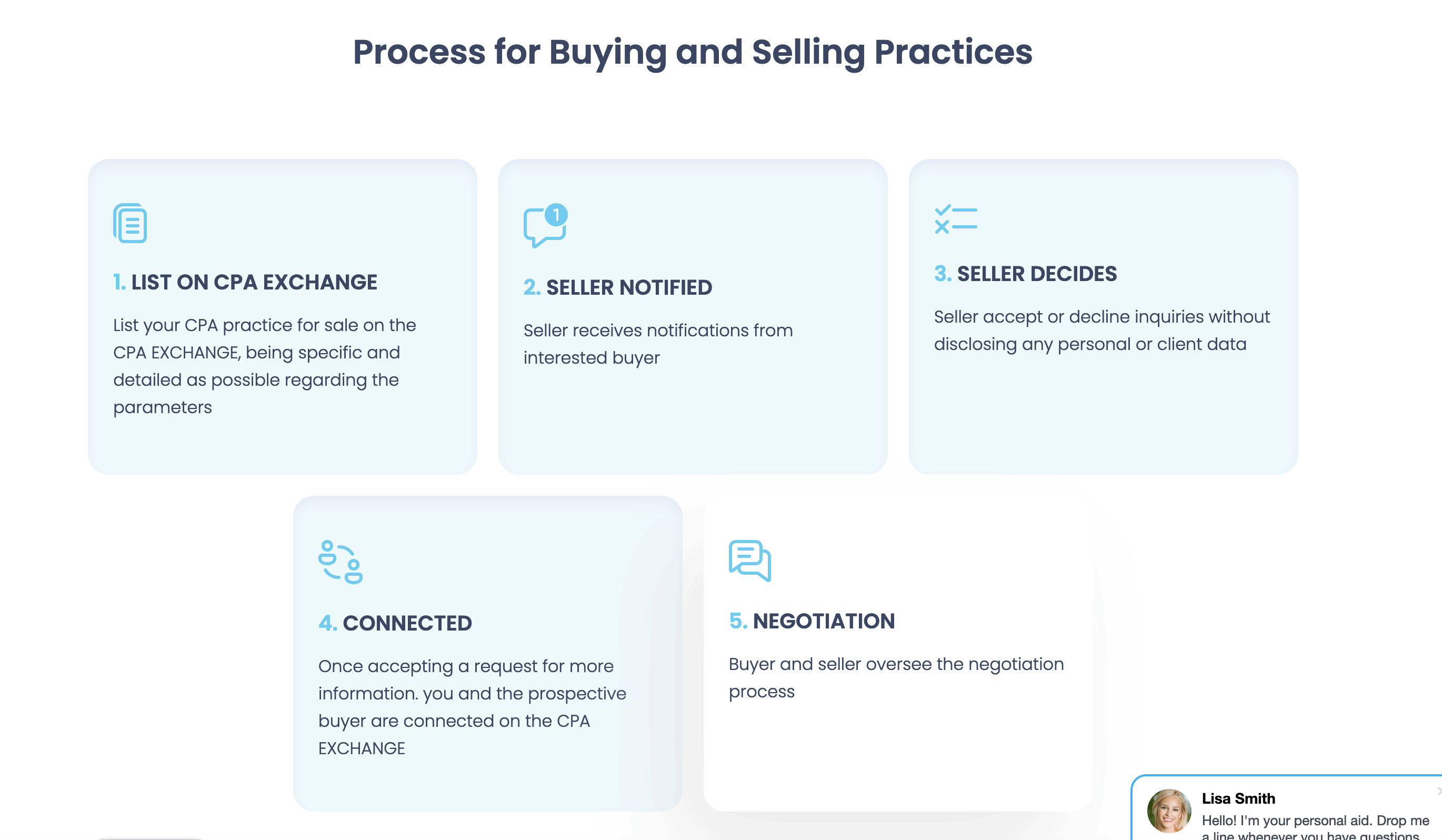 CPA Exchange Buy or Sell Practice